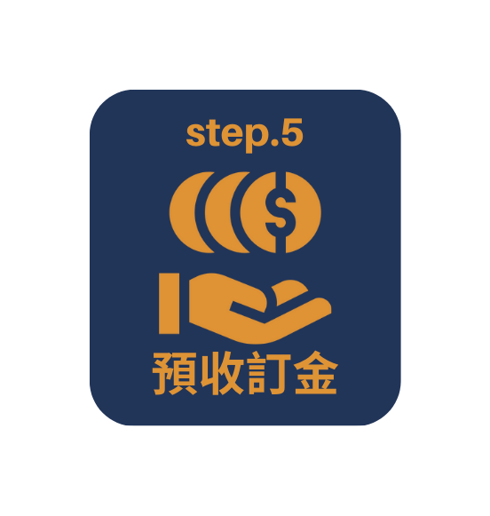 中和水電工程,中和推薦水電行,永和水電工程